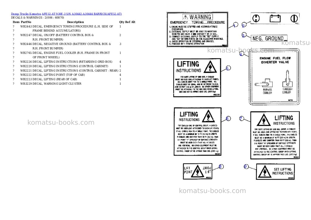 Komatsu afe52-at 930e-3 s/n a30442-a30444 barrick Parts catalog cover Page 3 Komatsu afe52-at 930e-3 s/n a30442-a30444 barrick Parts catalog cover Page 3