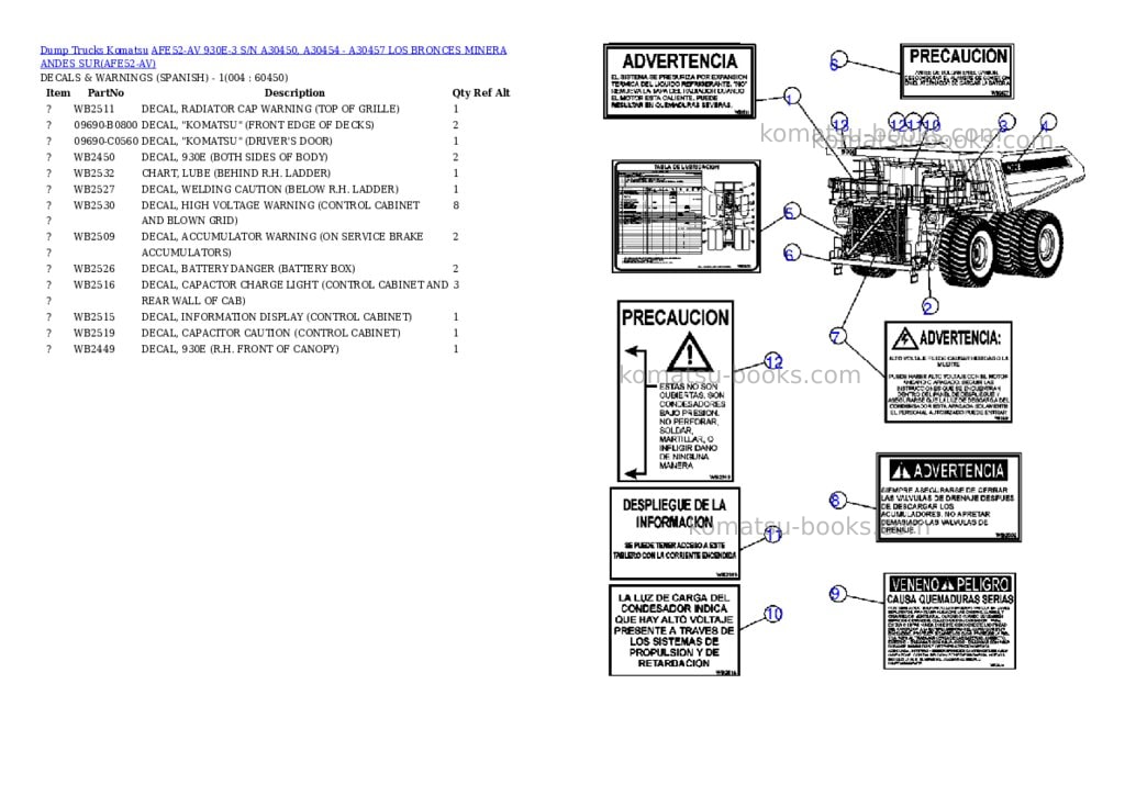 Komatsu afe52-av 930e-3 s/n a30450, a30454 - a30457 los bronces minera andes sur Parts catalog cover Page 2 Komatsu afe52-av 930e-3 s/n a30450, a30454 - a30457 los bronces minera andes sur Parts catalog cover Page 2