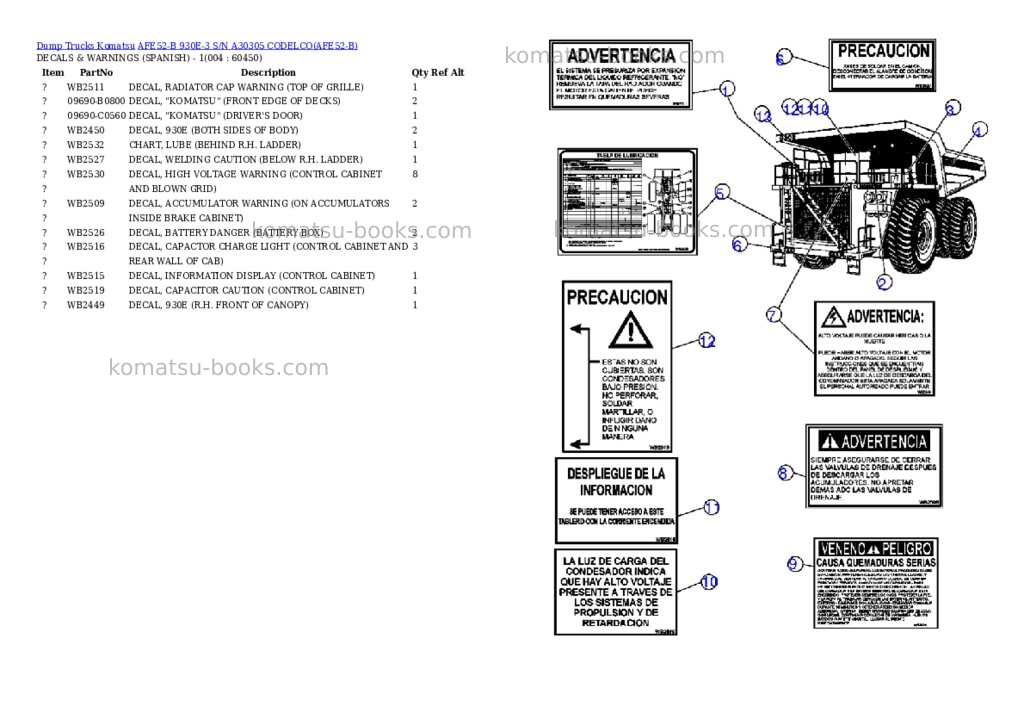 Komatsu afe52-b 930e-3 s/n a30305 codelco Parts catalog cover Page 2