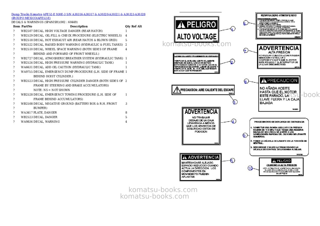 Komatsu afe52-e 930e-3 s/n a30316-a30317 & a30320-a30321 & a30323-a30328 groupo mexico Parts catalog cover Komatsu afe52-e 930e-3 s/n a30316-a30317 & a30320-a30321 & a30323-a30328 groupo mexico Parts catalog cover