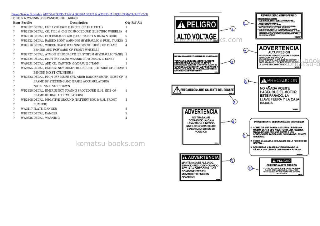 Komatsu afe52-g 930e-3 s/n a30330-a30332 & a30335 chuquicamata Parts catalog cover Komatsu afe52-g 930e-3 s/n a30330-a30332 & a30335 chuquicamata Parts catalog cover