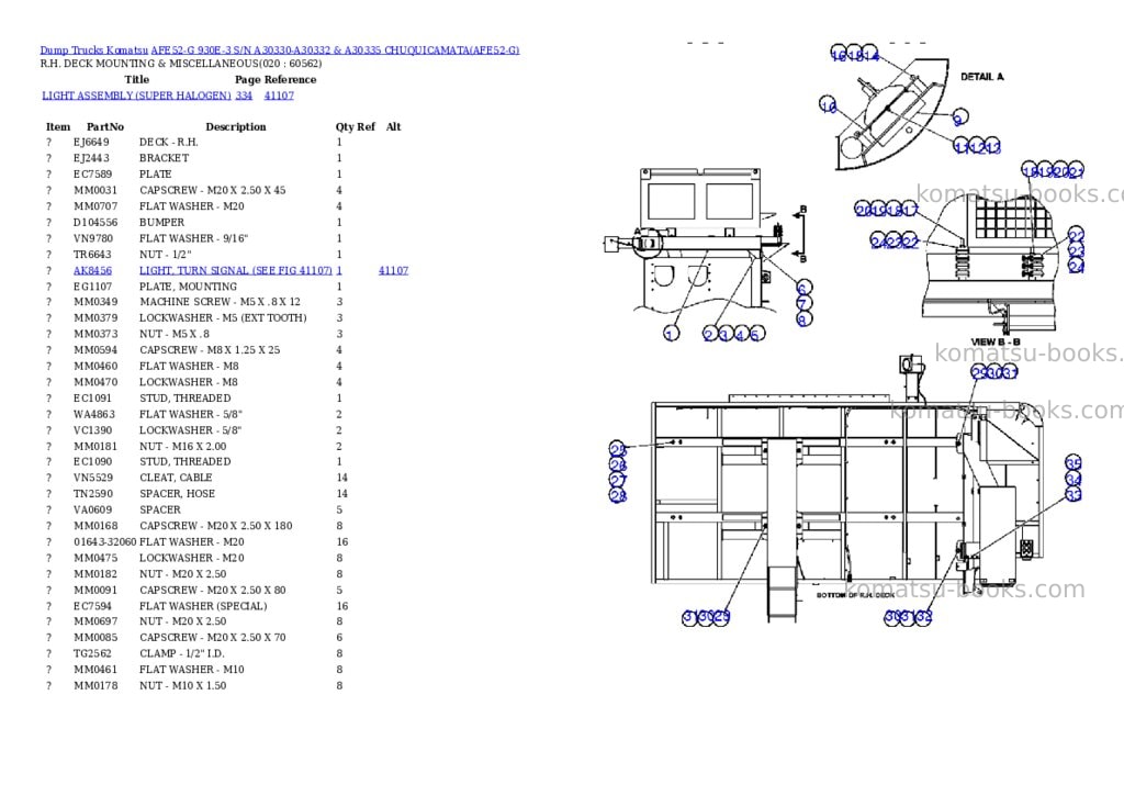 Komatsu afe52-g 930e-3 s/n a30330-a30332 & a30335 chuquicamata Parts catalog cover Page 10 Komatsu afe52-g 930e-3 s/n a30330-a30332 & a30335 chuquicamata Parts catalog cover Page 10