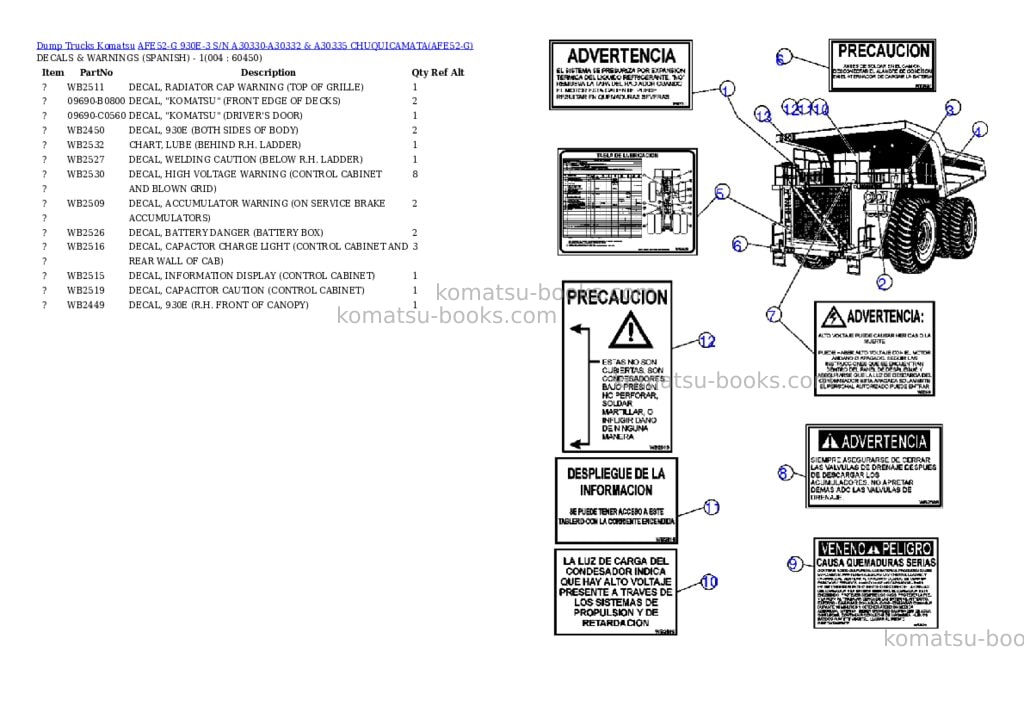 Komatsu afe52-g 930e-3 s/n a30330-a30332 & a30335 chuquicamata Parts catalog cover Page 2 Komatsu afe52-g 930e-3 s/n a30330-a30332 & a30335 chuquicamata Parts catalog cover Page 2
