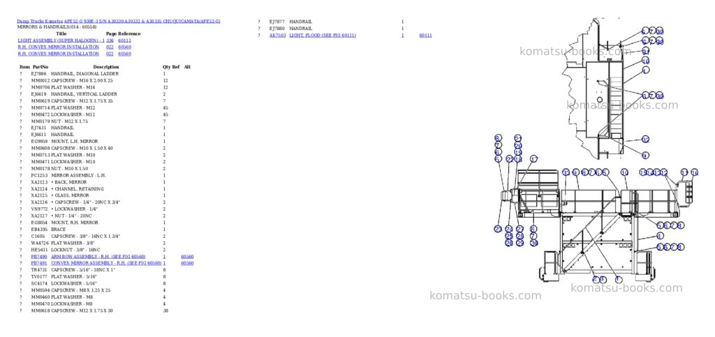 Komatsu afe52-g 930e-3 s/n a30330-a30332 & a30335 chuquicamata Parts catalog cover Page 7 Komatsu afe52-g 930e-3 s/n a30330-a30332 & a30335 chuquicamata Parts catalog cover Page 7