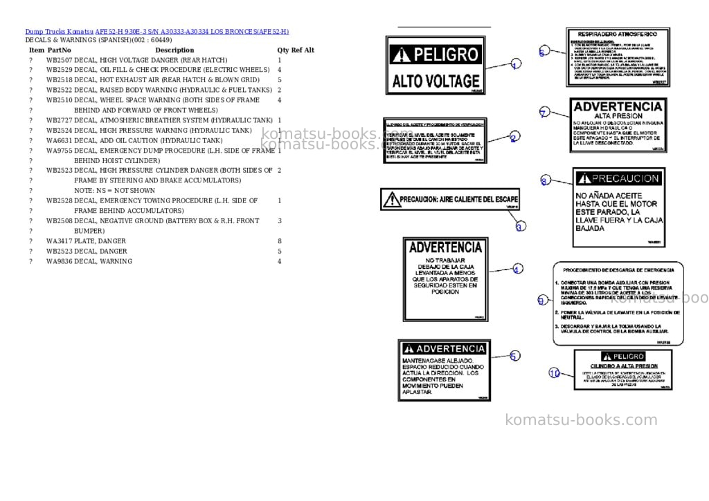 Komatsu afe52-h 930e-3 s/n a30333-a30334 los bronces Parts catalog cover