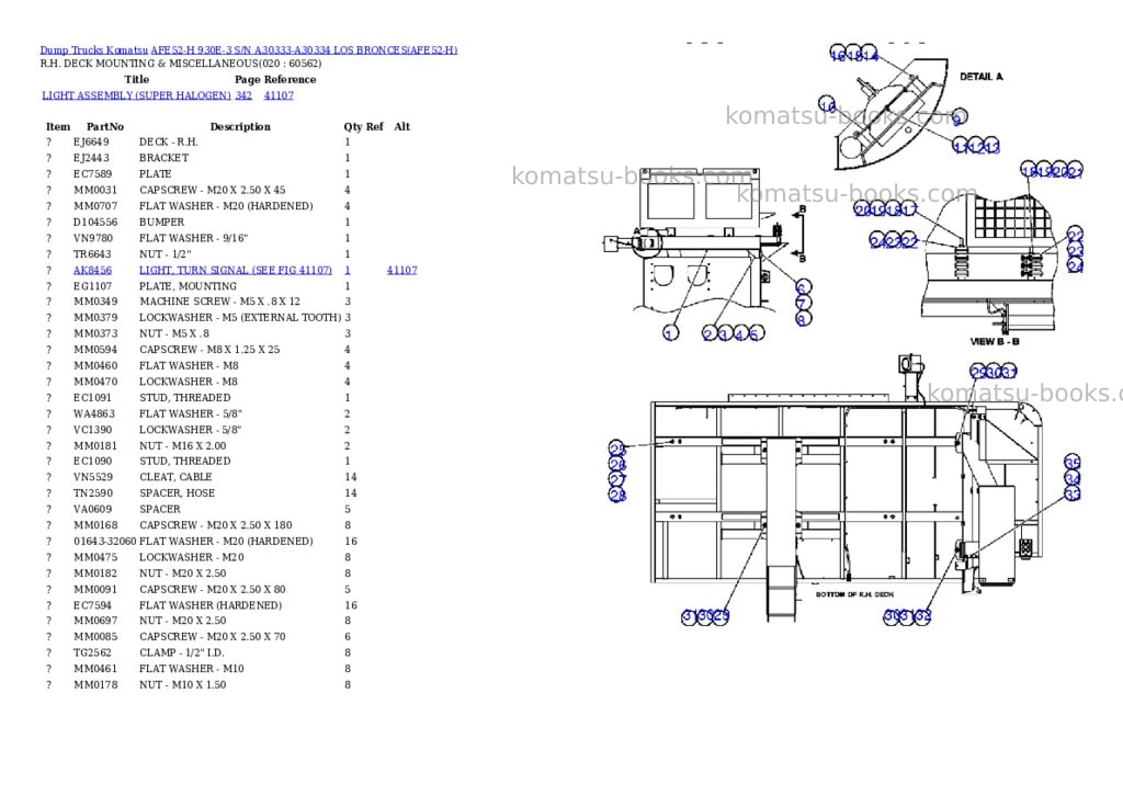 Komatsu afe52-h 930e-3 s/n a30333-a30334 los bronces Parts catalog cover Page 10