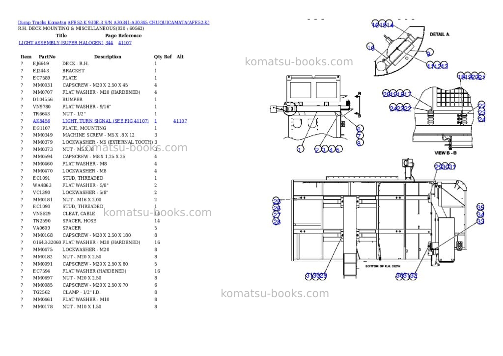 Komatsu afe52-k 930e-3 s/n a30341-a30345 chuquicamata Parts catalog cover Page 10