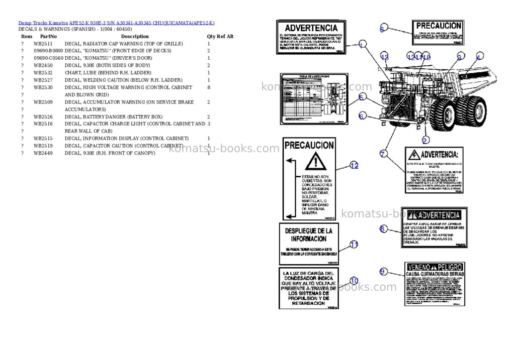 Komatsu afe52-k 930e-3 s/n a30341-a30345 chuquicamata Parts catalog cover Page 2