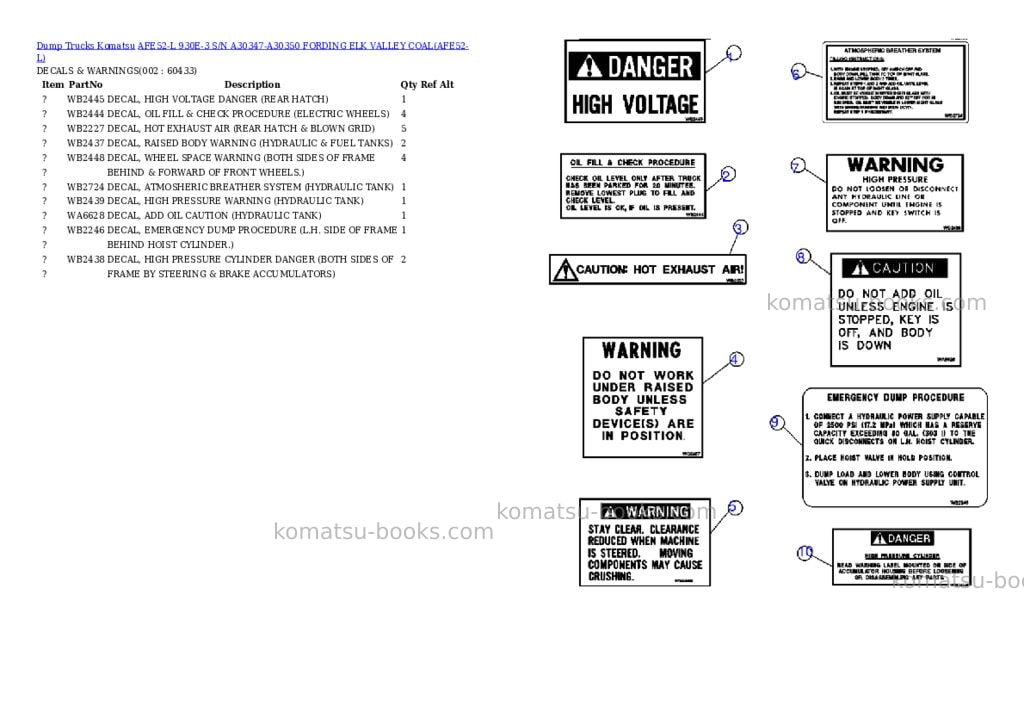 Komatsu afe52-l 930e-3 s/n a30347-a30350 fording elk valley coal Parts catalog cover Komatsu afe52-l 930e-3 s/n a30347-a30350 fording elk valley coal Parts catalog cover