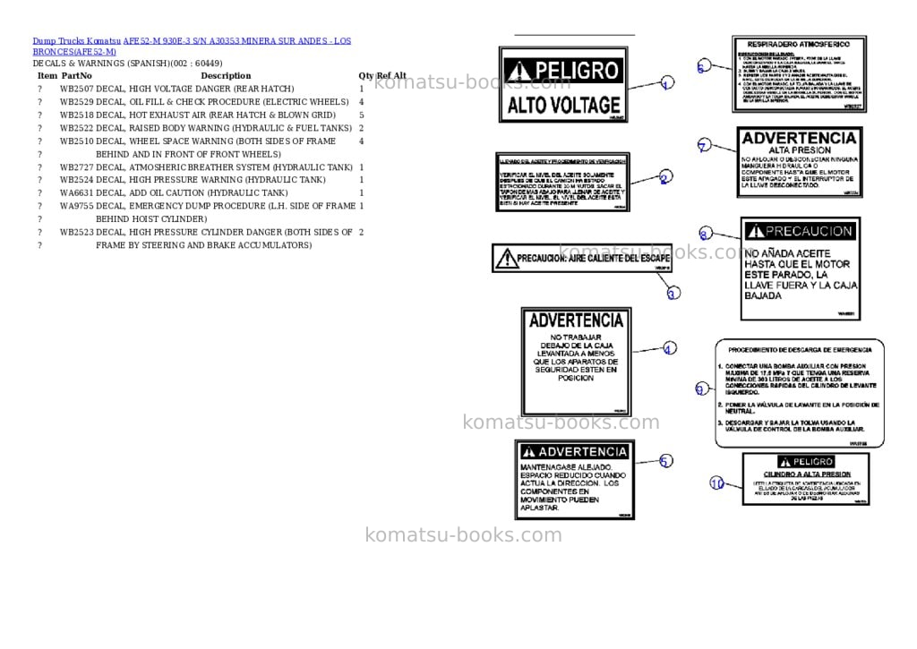 Komatsu afe52-m 930e-3 s/n a30353 minera sur andes - los bronces Parts catalog cover