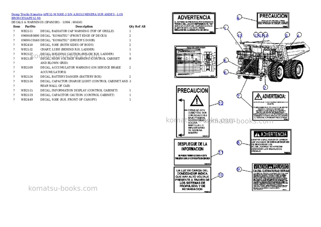 Komatsu afe52-m 930e-3 s/n a30353 minera sur andes - los bronces Parts catalog cover Page 2