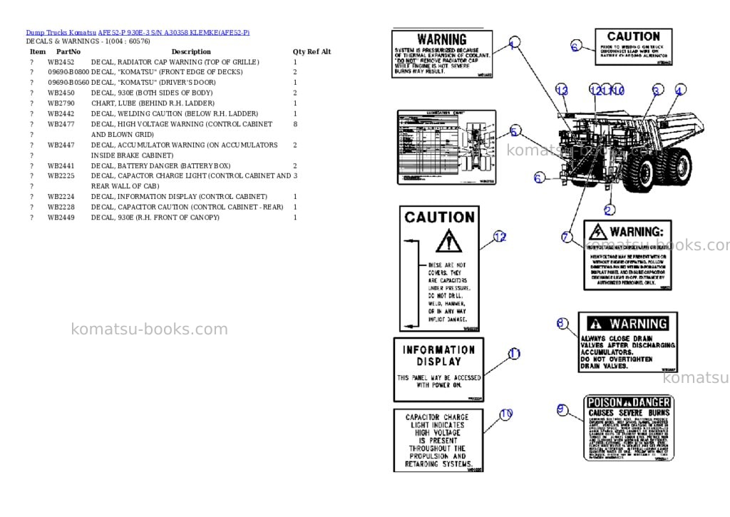 Komatsu afe52-p 930e-3 s/n a30358 klemke Parts catalog cover Page 2 Komatsu afe52-p 930e-3 s/n a30358 klemke Parts catalog cover Page 2