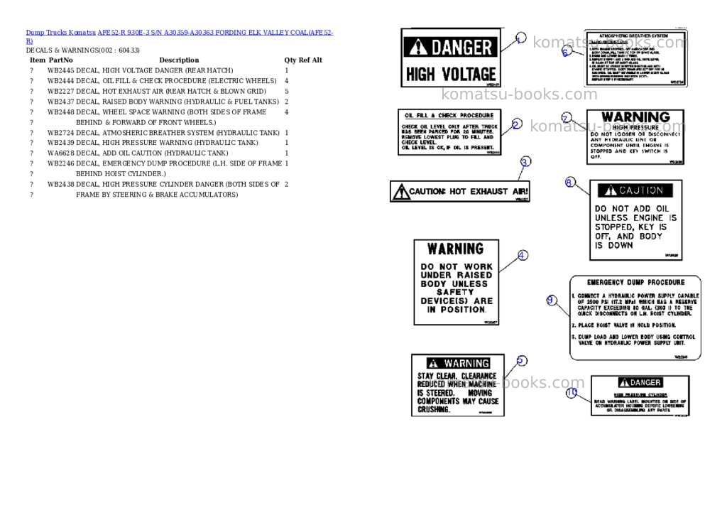 Komatsu afe52-r 930e-3 s/n a30359-a30363 fording elk valley coal Parts catalog cover Komatsu afe52-r 930e-3 s/n a30359-a30363 fording elk valley coal Parts catalog cover