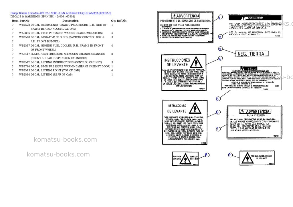 Komatsu afe52-s 930e-3 s/n a30364 chuquicamata Parts catalog cover Page 3 Komatsu afe52-s 930e-3 s/n a30364 chuquicamata Parts catalog cover Page 3