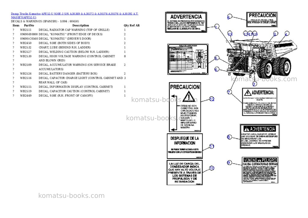 Komatsu afe52-u 930e-3 s/n a30369 & a30372 & a30374-a30376 & a30392 a.t. massey Parts catalog cover Page 2 Komatsu afe52-u 930e-3 s/n a30369 & a30372 & a30374-a30376 & a30392 a.t. massey Parts catalog cover Page 2