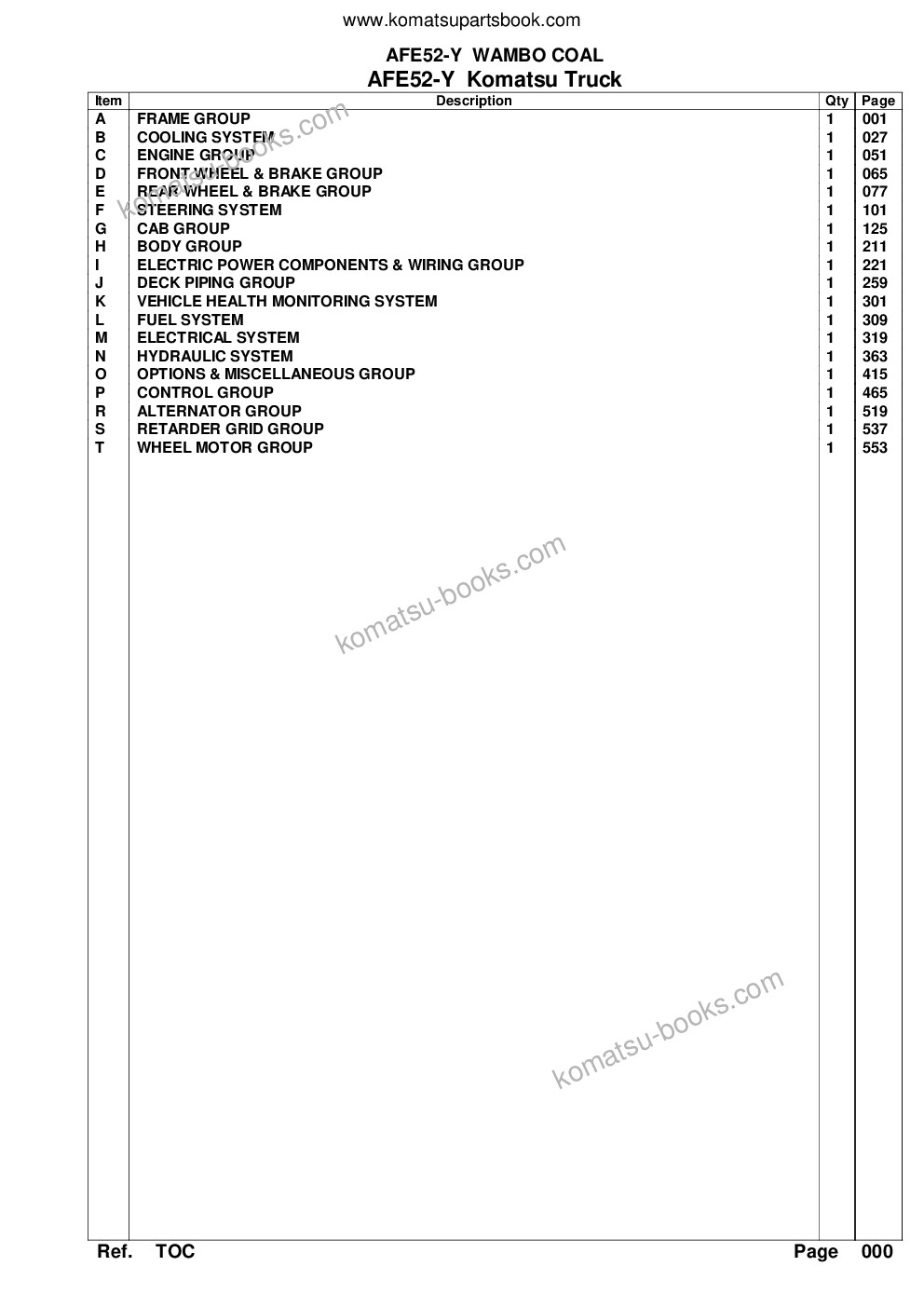 Komatsu afe52-v 930e-3 s/n a30379-a30381 & a30383 & a30385-a30386 wambo coal Parts catalog cover Page 2 Komatsu afe52-v 930e-3 s/n a30379-a30381 & a30383 & a30385-a30386 wambo coal Parts catalog cover Page 2