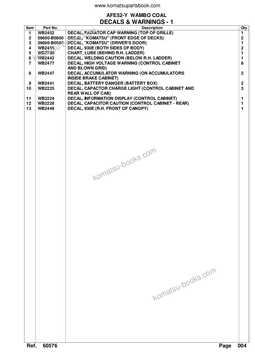 Komatsu afe52-v 930e-3 s/n a30379-a30381 & a30383 & a30385-a30386 wambo coal Parts catalog cover Page 7 Komatsu afe52-v 930e-3 s/n a30379-a30381 & a30383 & a30385-a30386 wambo coal Parts catalog cover Page 7
