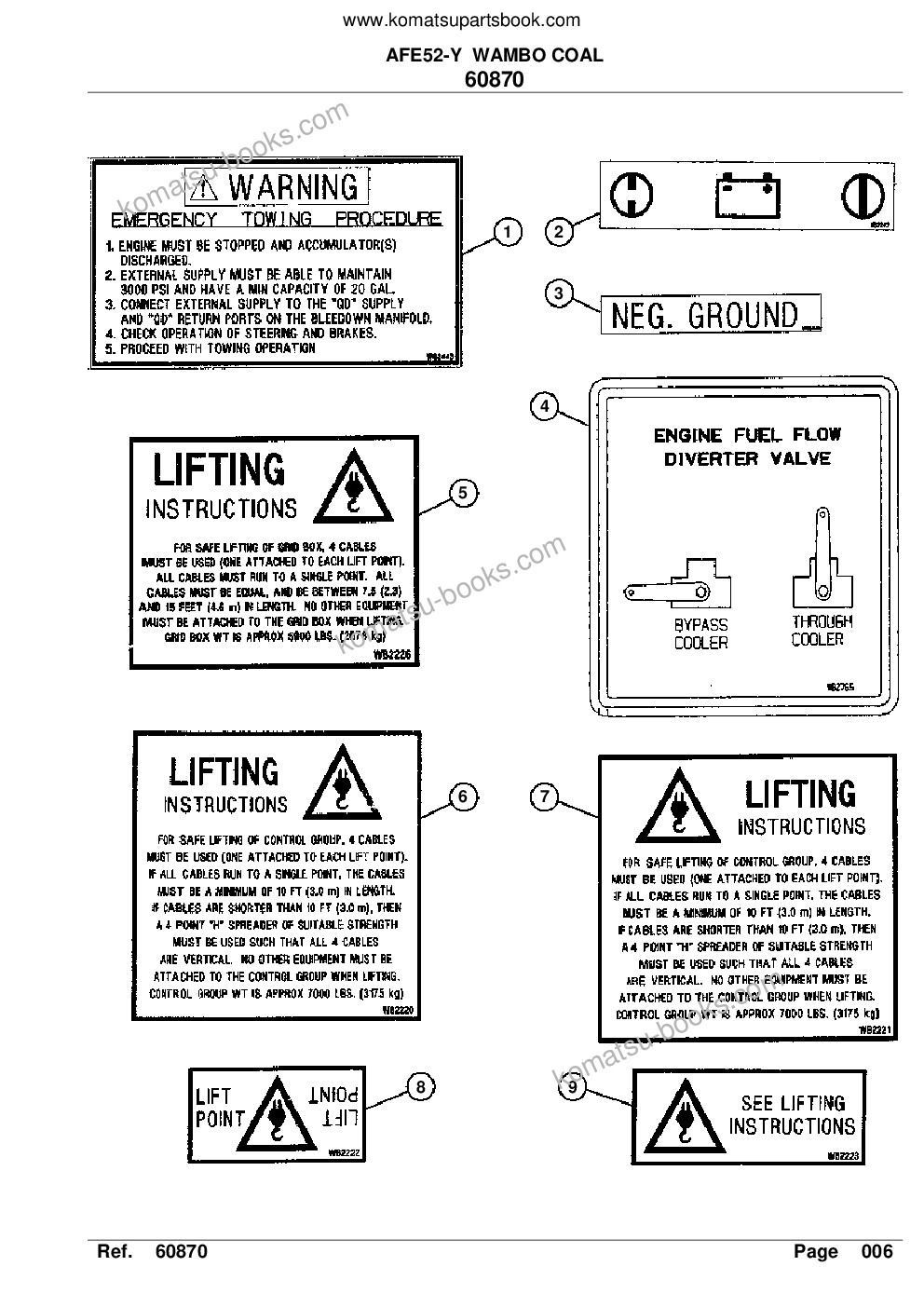 Komatsu afe52-v 930e-3 s/n a30379-a30381 & a30383 & a30385-a30386 wambo coal Parts catalog cover Page 8 Komatsu afe52-v 930e-3 s/n a30379-a30381 & a30383 & a30385-a30386 wambo coal Parts catalog cover Page 8
