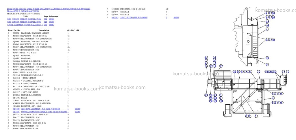 Komatsu afe52-w 930e s/n a30377 & a30384 & a30394-a30396 & a30399 groupo mexico-spcc & cananea Parts catalog cover Page 8 Komatsu afe52-w 930e s/n a30377 & a30384 & a30394-a30396 & a30399 groupo mexico-spcc & cananea Parts catalog cover Page 8