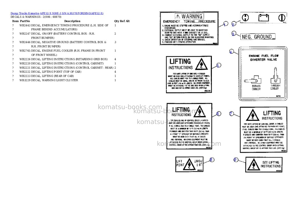 Komatsu afe52-x 930e-3 s/n a30378 fording Parts catalog cover Page 3