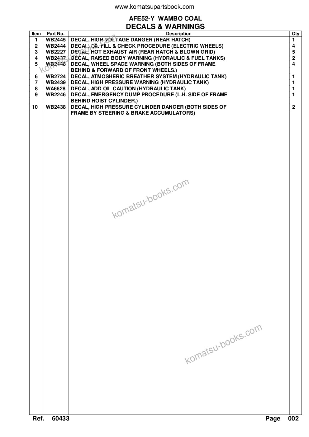Komatsu afe52-y 930e-3 s/n a30385-a30388 wambo coal Parts catalog cover Page 5 Komatsu afe52-y 930e-3 s/n a30385-a30388 wambo coal Parts catalog cover Page 5