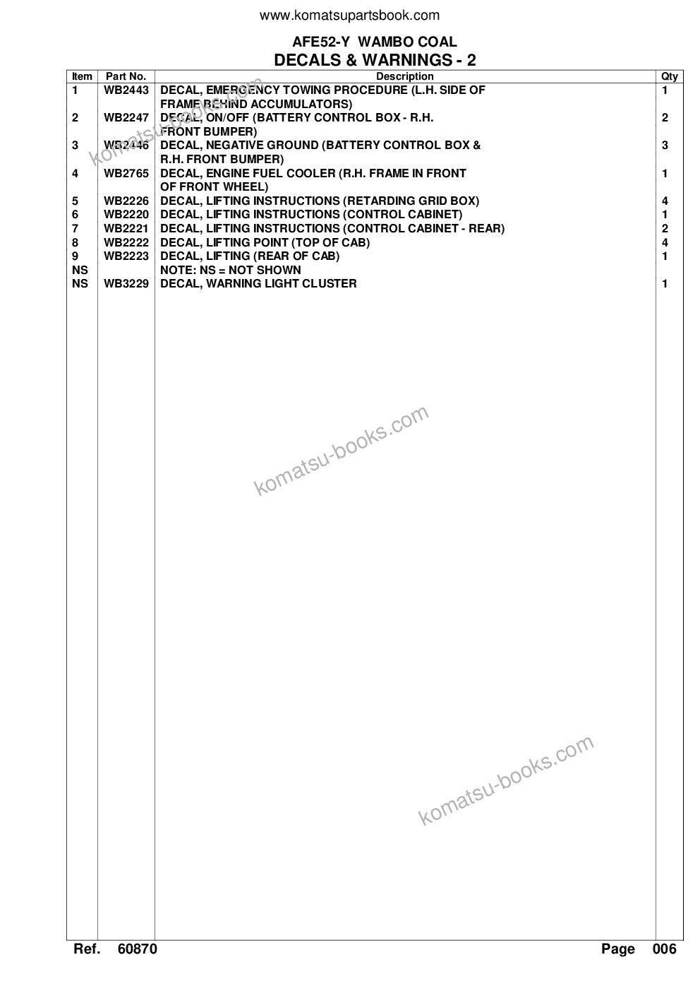 Komatsu afe52-y 930e-3 s/n a30385-a30388 wambo coal Parts catalog cover Page 9 Komatsu afe52-y 930e-3 s/n a30385-a30388 wambo coal Parts catalog cover Page 9