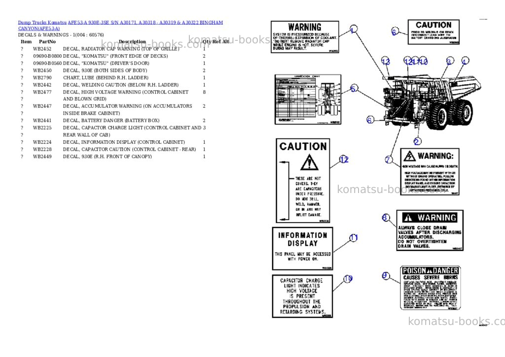 Komatsu afe53-a 930e-3se s/n a30171, a30318 - a30319 & a30322 bingham canyon Parts catalog cover Page 2 Komatsu afe53-a 930e-3se s/n a30171, a30318 - a30319 & a30322 bingham canyon Parts catalog cover Page 2