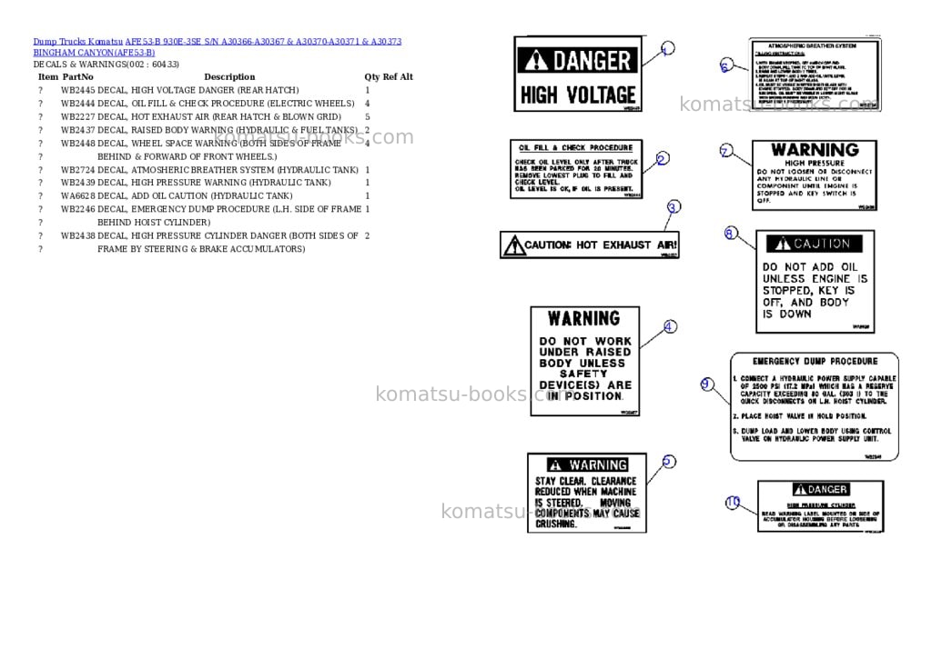 Komatsu afe53-b 930e-3se s/n a30366-a30367 & a30370-a30371 & a30373 bingham canyon Parts catalog cover Komatsu afe53-b 930e-3se s/n a30366-a30367 & a30370-a30371 & a30373 bingham canyon Parts catalog cover