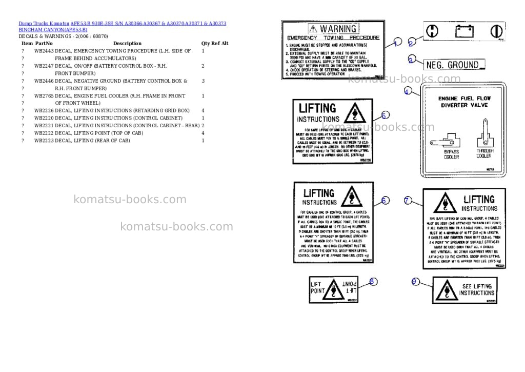 Komatsu afe53-b 930e-3se s/n a30366-a30367 & a30370-a30371 & a30373 bingham canyon Parts catalog cover Page 3 Komatsu afe53-b 930e-3se s/n a30366-a30367 & a30370-a30371 & a30373 bingham canyon Parts catalog cover Page 3