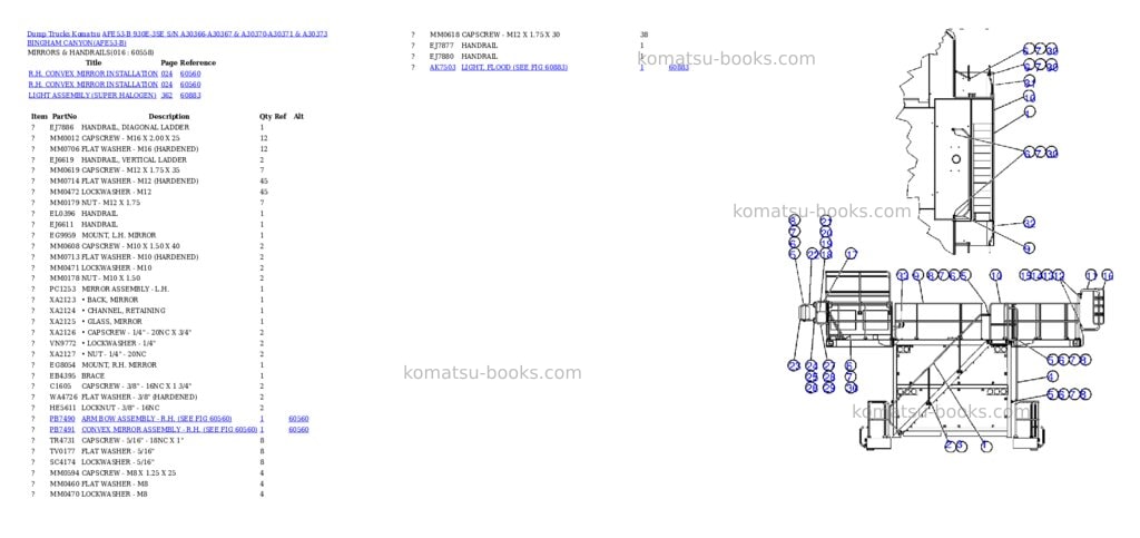 Komatsu afe53-b 930e-3se s/n a30366-a30367 & a30370-a30371 & a30373 bingham canyon Parts catalog cover Page 8 Komatsu afe53-b 930e-3se s/n a30366-a30367 & a30370-a30371 & a30373 bingham canyon Parts catalog cover Page 8