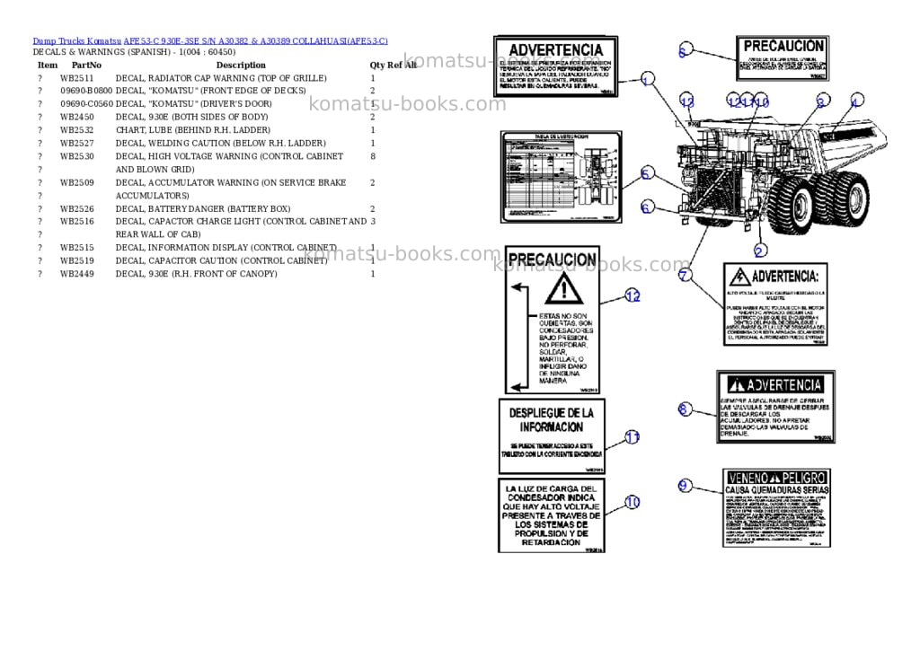 Komatsu afe53-c 930e-3se s/n a30382 & a30389 collahuasi Parts catalog cover Page 2