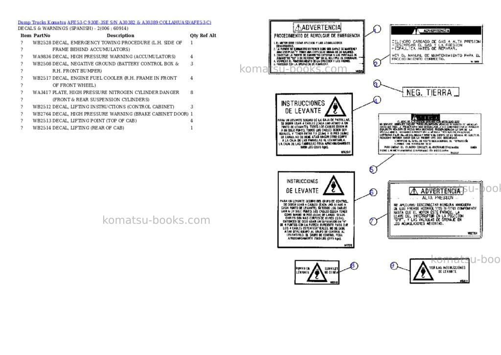 Komatsu afe53-c 930e-3se s/n a30382 & a30389 collahuasi Parts catalog cover Page 3