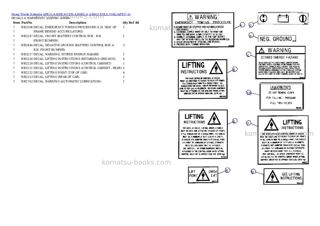 Komatsu afe57-a 830e-ac s/n a30002 & a30011 Parts catalog cover Page 3