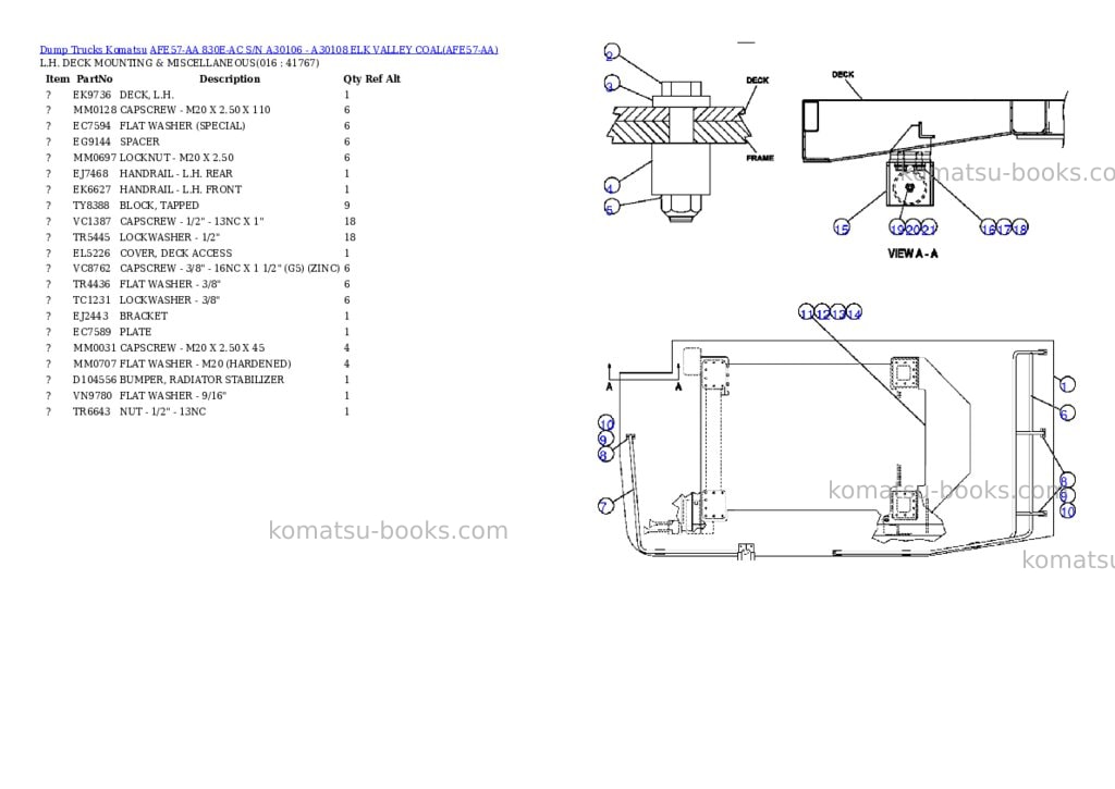Komatsu afe57-aa 830e-ac s/n a30106 - a30108 elk valley coal Parts catalog cover Page 8 Komatsu afe57-aa 830e-ac s/n a30106 - a30108 elk valley coal Parts catalog cover Page 8