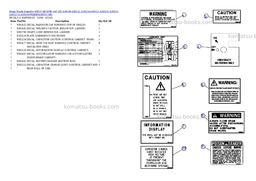 Komatsu afe57-ab 830e-1ac s/n a30109-a30112, a30114-a30115, a30120, a30123, a30127 & a30139 pilbara Parts catalog cover Page 2 Komatsu afe57-ab 830e-1ac s/n a30109-a30112, a30114-a30115, a30120, a30123, a30127 & a30139 pilbara Parts catalog cover Page 2