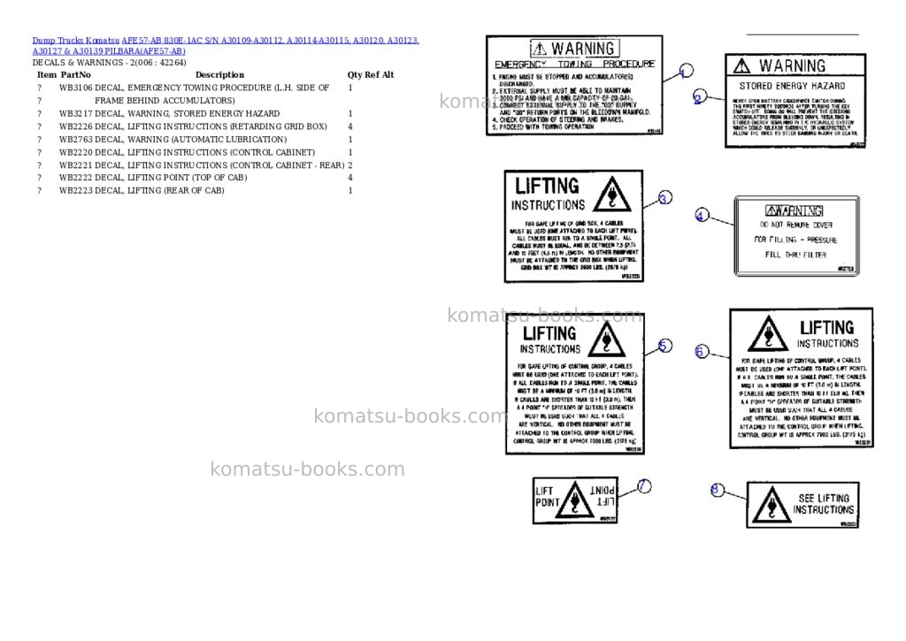 Komatsu afe57-ab 830e-1ac s/n a30109-a30112, a30114-a30115, a30120, a30123, a30127 & a30139 pilbara Parts catalog cover Page 3 Komatsu afe57-ab 830e-1ac s/n a30109-a30112, a30114-a30115, a30120, a30123, a30127 & a30139 pilbara Parts catalog cover Page 3