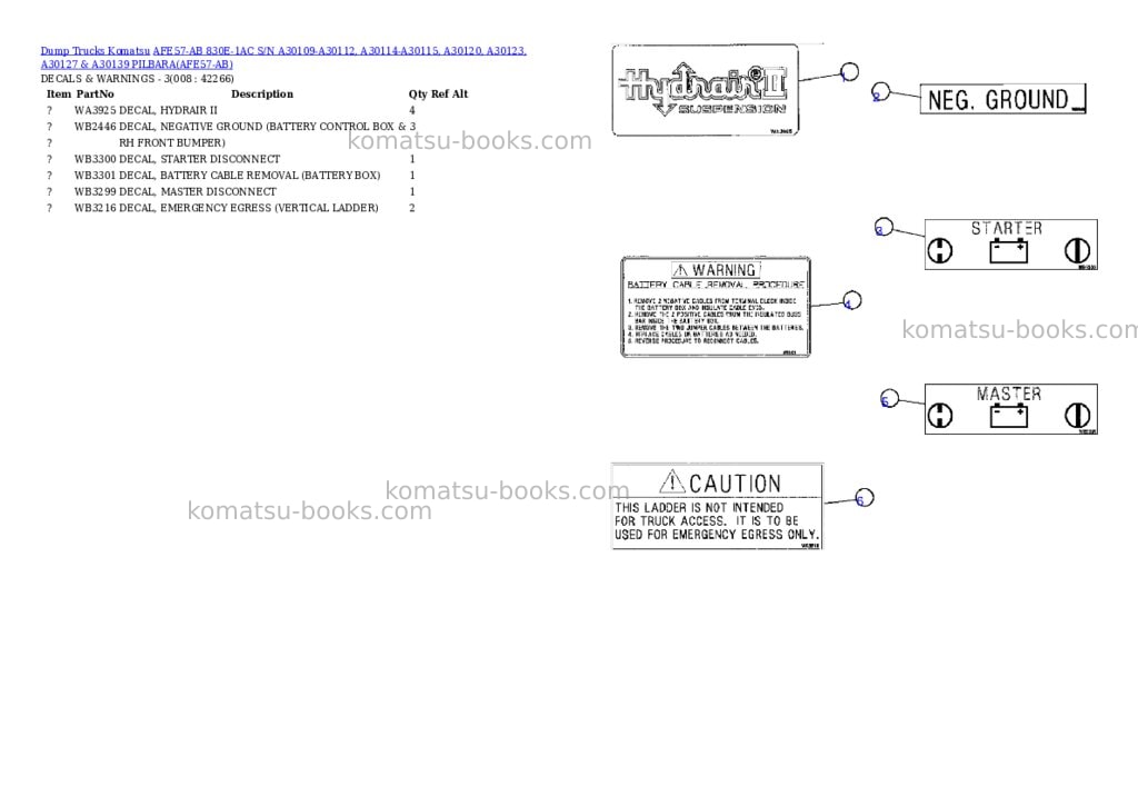 Komatsu afe57-ab 830e-1ac s/n a30109-a30112, a30114-a30115, a30120, a30123, a30127 & a30139 pilbara Parts catalog cover Page 4 Komatsu afe57-ab 830e-1ac s/n a30109-a30112, a30114-a30115, a30120, a30123, a30127 & a30139 pilbara Parts catalog cover Page 4