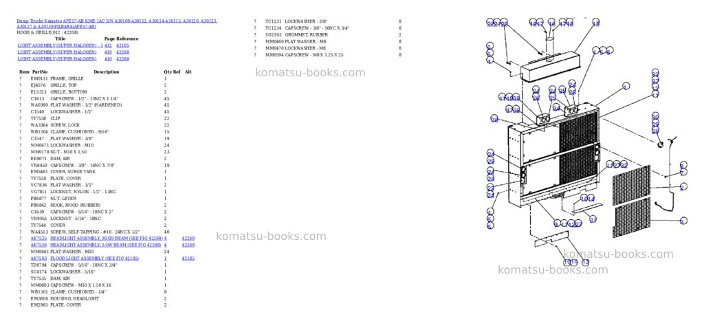 Komatsu afe57-ab 830e-1ac s/n a30109-a30112, a30114-a30115, a30120, a30123, a30127 & a30139 pilbara Parts catalog cover Page 6 Komatsu afe57-ab 830e-1ac s/n a30109-a30112, a30114-a30115, a30120, a30123, a30127 & a30139 pilbara Parts catalog cover Page 6