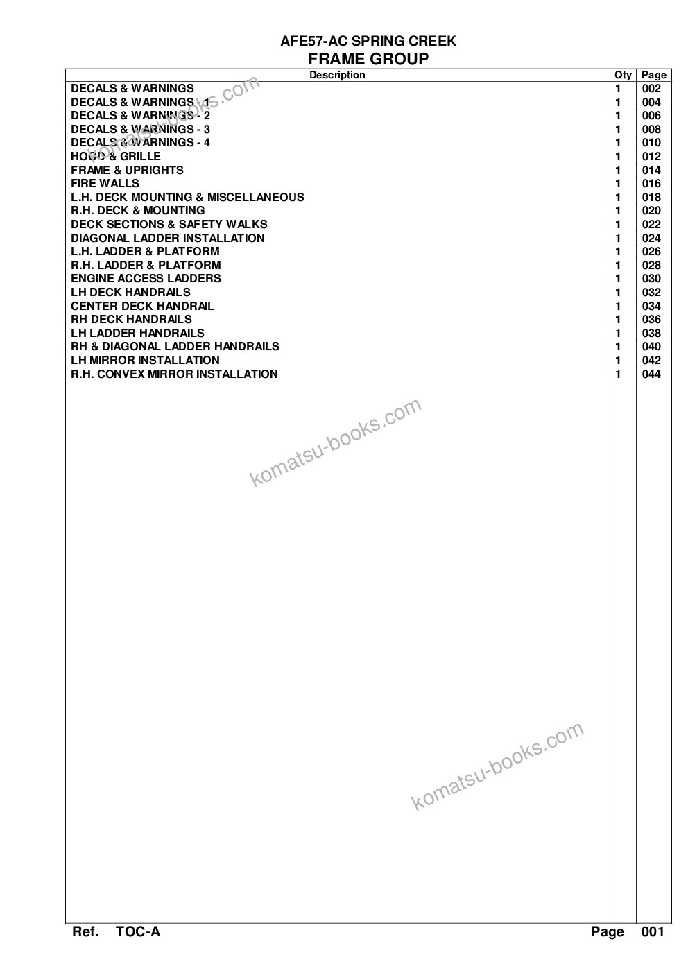 Komatsu afe57-ac 830e-1ac s/n a30113, a30125, a30126, a30129, a30131 & a30134 - a30136 spring creek Parts catalog cover Page 3 Komatsu afe57-ac 830e-1ac s/n a30113, a30125, a30126, a30129, a30131 & a30134 - a30136 spring creek Parts catalog cover Page 3