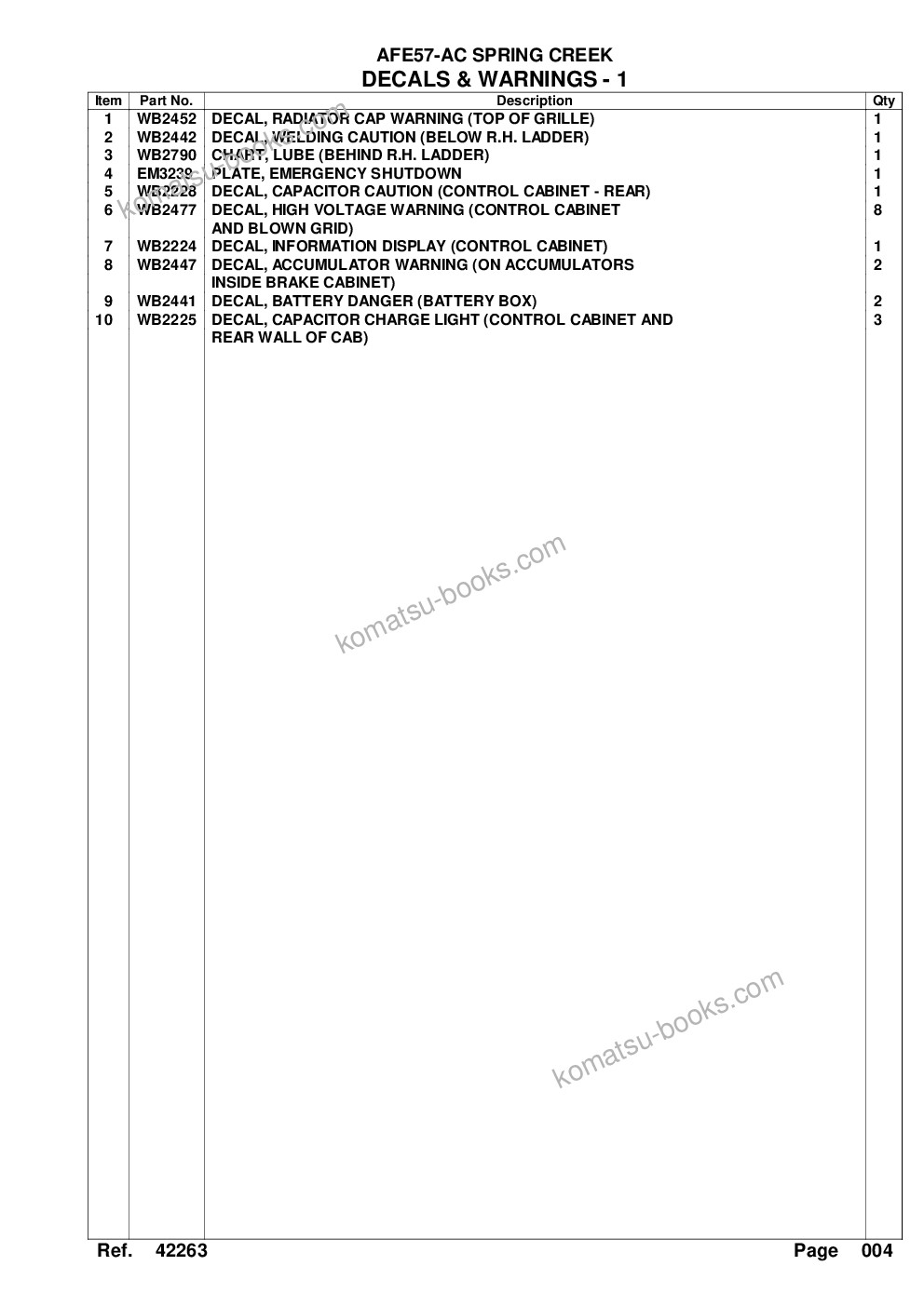 Komatsu afe57-ac 830e-1ac s/n a30113, a30125, a30126, a30129, a30131 & a30134 - a30136 spring creek Parts catalog cover Page 7 Komatsu afe57-ac 830e-1ac s/n a30113, a30125, a30126, a30129, a30131 & a30134 - a30136 spring creek Parts catalog cover Page 7
