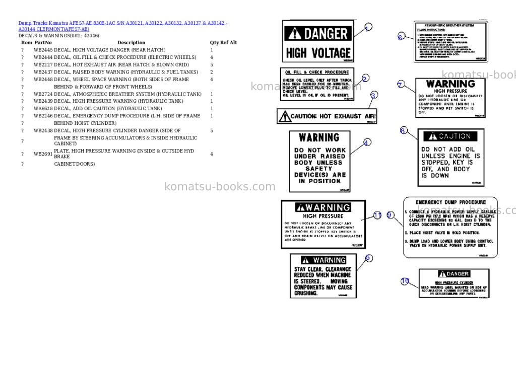 Komatsu afe57-ae 830e-1ac s/n a30121, a30122, a30132, a30137 & a30142 - a30144 clermont Parts catalog cover Komatsu afe57-ae 830e-1ac s/n a30121, a30122, a30132, a30137 & a30142 - a30144 clermont Parts catalog cover