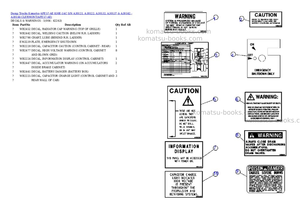 Komatsu afe57-ae 830e-1ac s/n a30121, a30122, a30132, a30137 & a30142 - a30144 clermont Parts catalog cover Page 2 Komatsu afe57-ae 830e-1ac s/n a30121, a30122, a30132, a30137 & a30142 - a30144 clermont Parts catalog cover Page 2