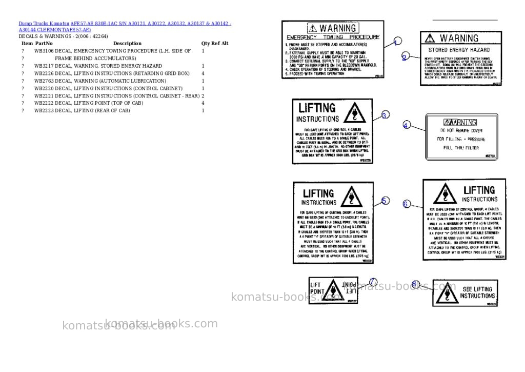 Komatsu afe57-ae 830e-1ac s/n a30121, a30122, a30132, a30137 & a30142 - a30144 clermont Parts catalog cover Page 3 Komatsu afe57-ae 830e-1ac s/n a30121, a30122, a30132, a30137 & a30142 - a30144 clermont Parts catalog cover Page 3