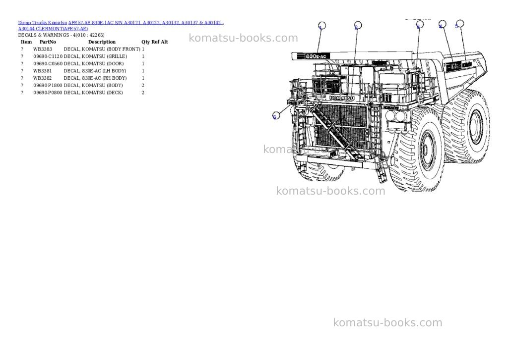 Komatsu afe57-ae 830e-1ac s/n a30121, a30122, a30132, a30137 & a30142 - a30144 clermont Parts catalog cover Page 5 Komatsu afe57-ae 830e-1ac s/n a30121, a30122, a30132, a30137 & a30142 - a30144 clermont Parts catalog cover Page 5