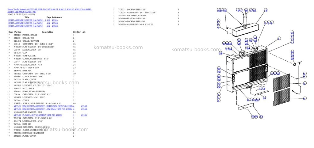 Komatsu afe57-ae 830e-1ac s/n a30121, a30122, a30132, a30137 & a30142 - a30144 clermont Parts catalog cover Page 6 Komatsu afe57-ae 830e-1ac s/n a30121, a30122, a30132, a30137 & a30142 - a30144 clermont Parts catalog cover Page 6