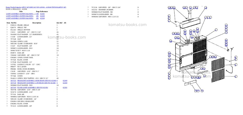 Komatsu afe57-af 830e-1ac s/n a30145 - a30146 tintaya Parts catalog cover Page 6 Komatsu afe57-af 830e-1ac s/n a30145 - a30146 tintaya Parts catalog cover Page 6