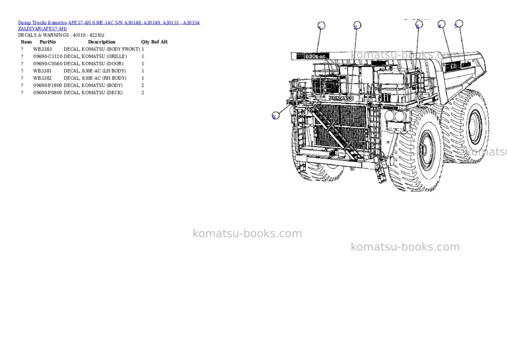 Komatsu afe57-ah 830e-1ac s/n a30148, a30149, a30151 - a30154 zaldivar Parts catalog cover Page 5 Komatsu afe57-ah 830e-1ac s/n a30148, a30149, a30151 - a30154 zaldivar Parts catalog cover Page 5