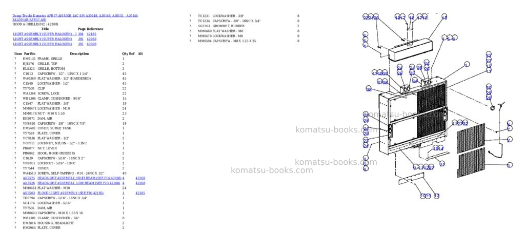 Komatsu afe57-ah 830e-1ac s/n a30148, a30149, a30151 - a30154 zaldivar Parts catalog cover Page 6 Komatsu afe57-ah 830e-1ac s/n a30148, a30149, a30151 - a30154 zaldivar Parts catalog cover Page 6