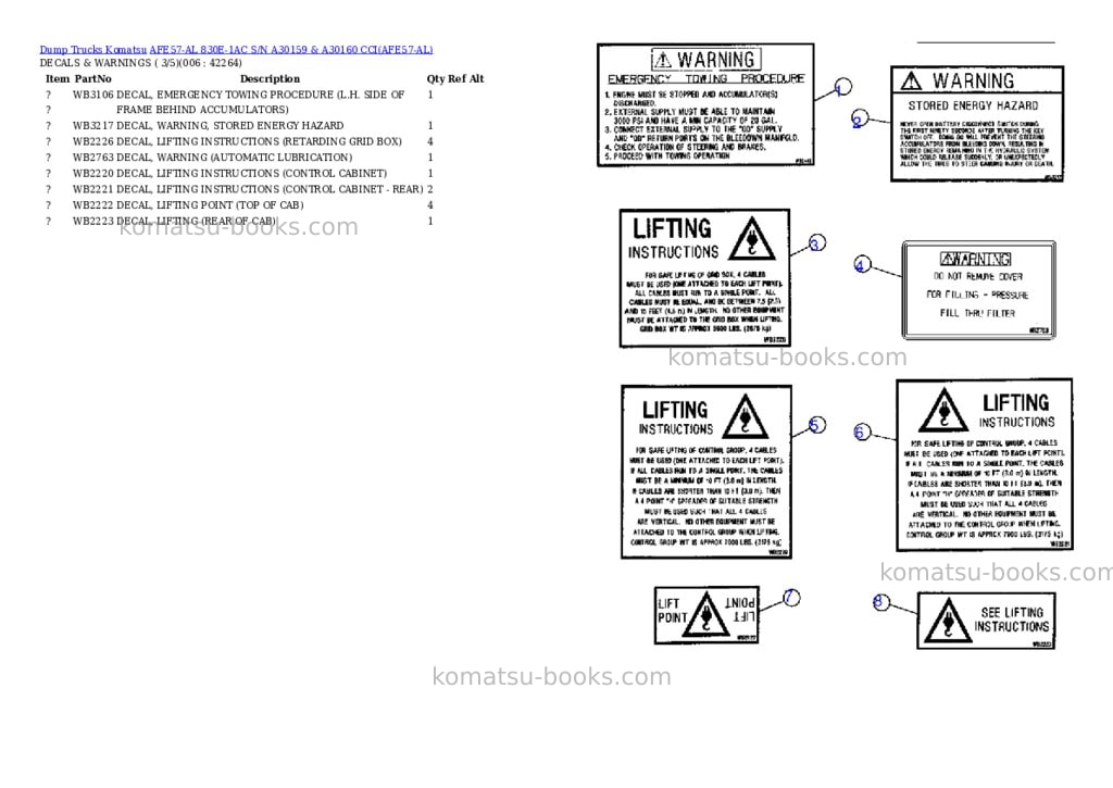 Komatsu afe57-al 830e-1ac s/n a30159 & a30160 cci Parts catalog cover Page 3