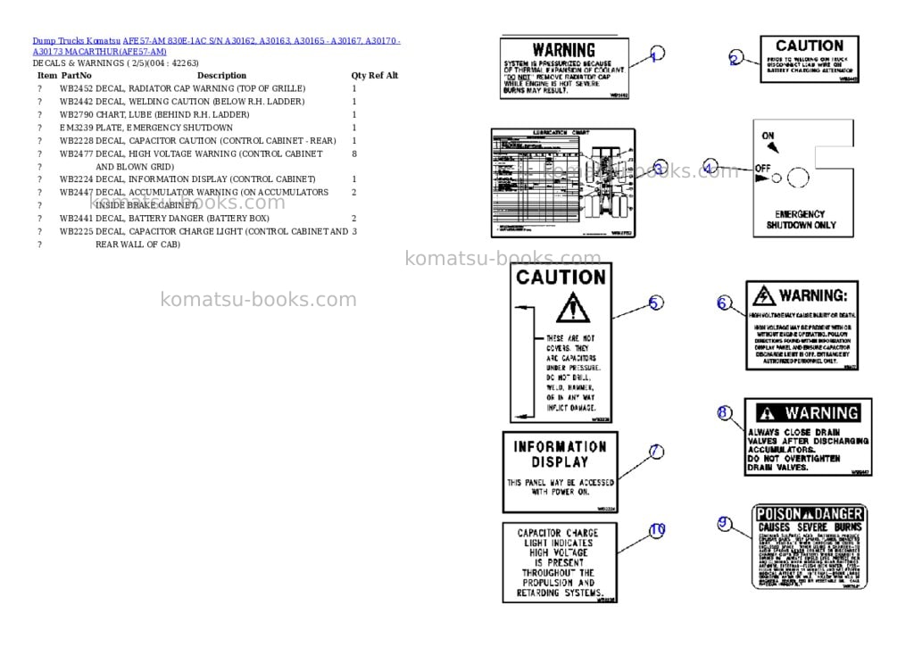 Komatsu afe57-am 830e-1ac s/n a30162, a30163, a30165 - a30167, a30170 - a30173 macarthur Parts catalog cover Page 2 Komatsu afe57-am 830e-1ac s/n a30162, a30163, a30165 - a30167, a30170 - a30173 macarthur Parts catalog cover Page 2